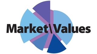 What is Market Value [upl. by Kalil30]