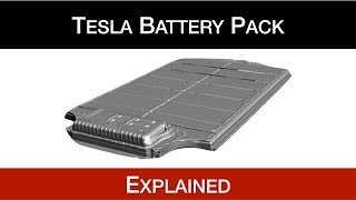 Teslas Battery Tech Explained Part 3  The Pack [upl. by Lamberto]