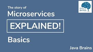 What are microservices really all about  Microservices Basics Tutorial [upl. by Hui]