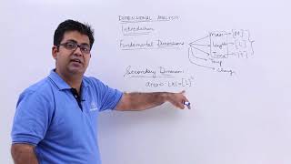 Dimensional Analysis Introduction [upl. by Ahcsas]