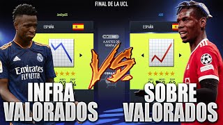 Jugadores SOBREVALORADOS vs Jugadores INFRAVALORADOS Experimentos Fifa 22 [upl. by Elyse758]