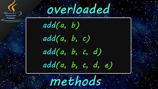 Java overloaded methods ☎️ [upl. by Asare]