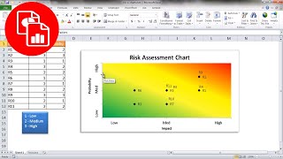 Create a Risk Assessment Chart [upl. by Xineohp254]