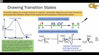 1702 Drawing Transition States [upl. by Hbahsur]