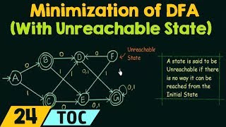 Minimization of DFA With Unreachable States [upl. by Gallenz]