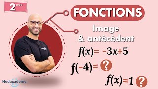 Les fonctions  Image Antécédent [upl. by Solrac]