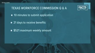 Coronavirus How to apply for unemployment benefits online [upl. by Iden]