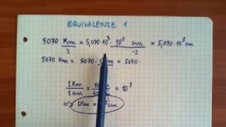 FISICA equivalenze 1 [upl. by Ahsetan]