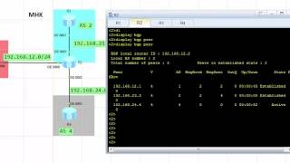 BGP communityinternet in eNSP Huawei [upl. by Maidie]