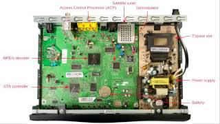 How Do I Crack Satellite and Cable Pay TV 33c3 [upl. by Fionnula]