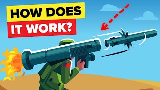 AntiTank Guided Missile  How Does it Actually Work [upl. by Titania923]