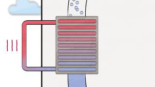 Wärmepumpe Wie funktioniert das eigentlich [upl. by Arocat]