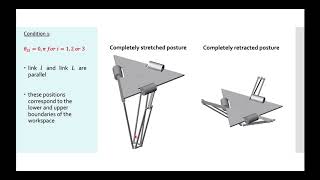 Simulation of Delta Robot Matlab  Simulink  Simscape [upl. by Rehpinnej]