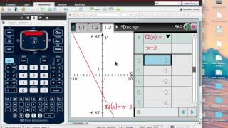 Graphing Functions and Creating a Table on TI nspire [upl. by Nylikcaj398]