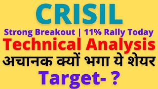 CRISIL Share Latest News  Complete Technical Analysis  CRISIL Share [upl. by Adlesirg]