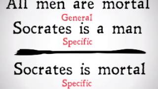 Ninety Second Philosophy Deductive vs Inductive Arguments [upl. by Ednyl]