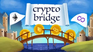 What is a Crypto Bridge Examples  Purpose for Blockchains [upl. by Downe596]