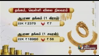 Gold rate in Chennai today [upl. by Vyky]