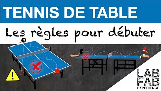 Les règles du Tennis de Table  Lessentiel pour débuter [upl. by Eetsirk405]