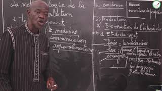 Cours  Troisième  Français  La méthodologie de la dissertation  M Ndiaye [upl. by Cointon271]