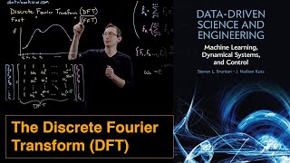 The Discrete Fourier Transform DFT [upl. by Sayre]