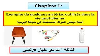 Exemples de quelques matériaux utilisés dans la vie quotidienne [upl. by Akcirehs]