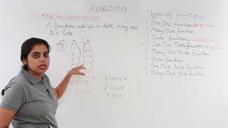 Class 12th – Many One Onto Function  Relation and Functions  Tutorials Point [upl. by Aynahs]