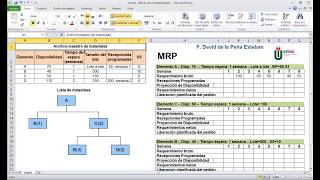 MRP Caso práctico [upl. by Horan91]