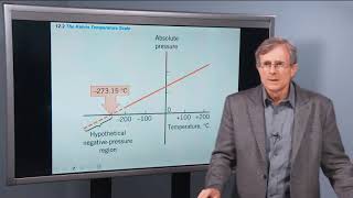 122 The Kelvin Temperature Scale [upl. by Yodlem]