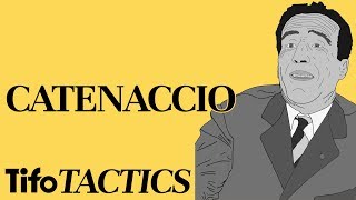 Catenaccio explained [upl. by Oman605]