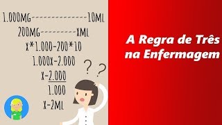 Regra de Três na Enfermagem [upl. by Erastes]