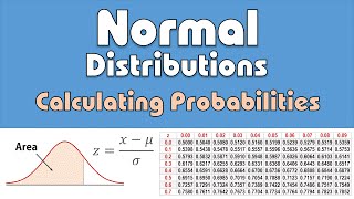 Normal Distribution Calculating ProbabilitiesAreas ztable [upl. by Luedtke82]