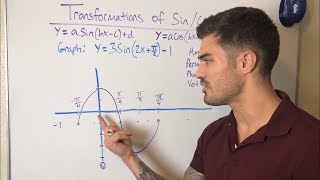 Graphing Sine amp Cosine with Transformations [upl. by Merry]