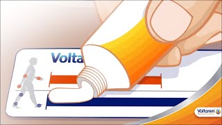 Voltaren Dosage How to Use the Dosing Card  Voltaren [upl. by Jael]