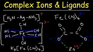 Complex Ions Ligands amp Coordination Compounds Basic Introduction Chemistry [upl. by Aisek]