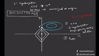 Difference between L1 and L2 regularization [upl. by Cordell390]