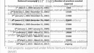 About National Innovation Foundation  India NIF [upl. by Musette]