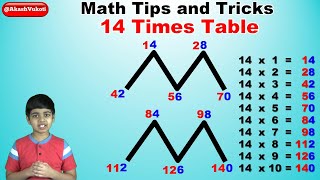 Learn 14 Times Multiplication Table  Easy and fast way to learn  Math Tips and Tricks [upl. by Haidej879]