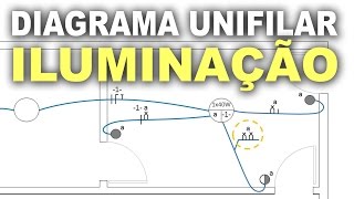 Diagrama unifilar para ligação de lâmpadas [upl. by Ecadnac]