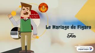 Le Mariage de Figaro fiche de lecture [upl. by Anwad214]