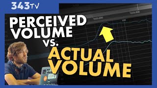 LOUDNESS Explained [upl. by Iblok263]