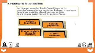 Las Cobranzas en el comercio Internacional [upl. by Layol]