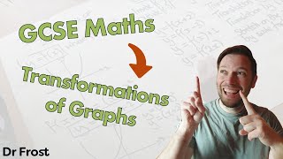 Transformations of Graphs  GCSE [upl. by Juline561]