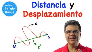 Distancia y desplazamiento [upl. by Llertnor]