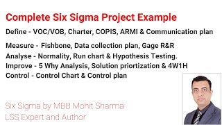 Six Sigma Complete Project Example  Learn complete DMAIC project example [upl. by Rella333]