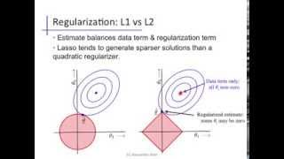 Linear regression 6 Regularization [upl. by Sheley]