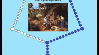 Virtual Rosary  The Joyful Mysteries Mondays amp Saturdays [upl. by Owain]