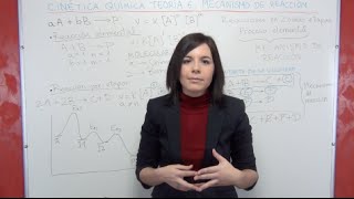 Cinética Química Teoría 6 Mecanismo de reacción [upl. by Anadal]