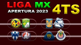 FECHAS HORARIOS Y CANALES PARA LOS CUARTOS DE FINAL DE LA LIGA MX APERTURA 2023 IDA Y VUELTA [upl. by Atsyrhc812]