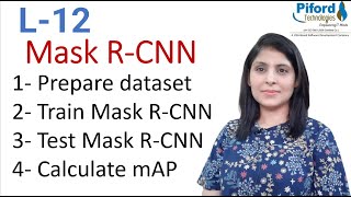 Mask RCNN Practical Implementation [upl. by Asli]